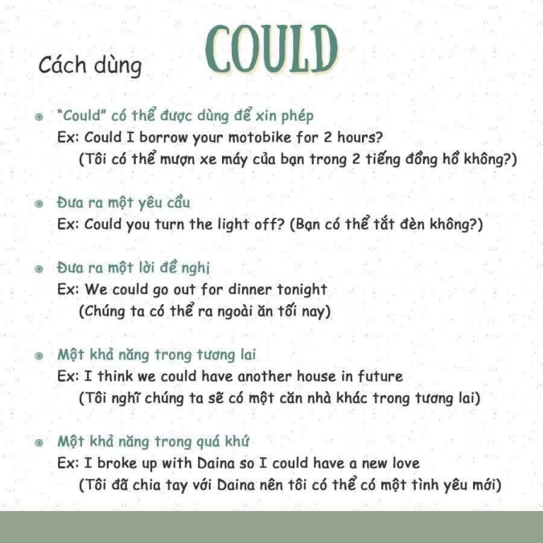 could